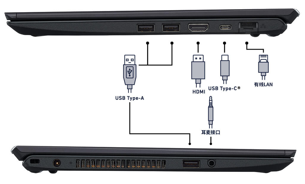 品数豊富！ 良品！薄型軽量！VAIO Pro PG 第8Corei5！超速SSD256GB